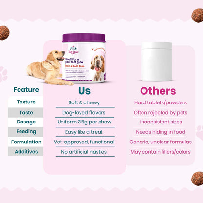 Skin & Coat Soft Chew Supplement for Dogs | Chicken Flavour | For Shiny and Healthy Coat
